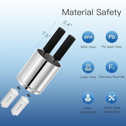 Fluoride Filters, Replacement for Berkey® PF-2® Fluoride Filters, Berkey® Gravity Filtration System and King Tank Series (Pack of 2)