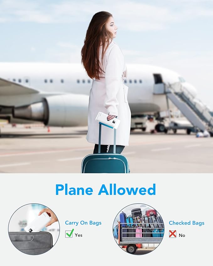 Charmast Portable Charger with Built-in Cables and Wall Plug, 20000mAh 20W USB C Power Bank Fast Charging Battery Pack Travel Essentials Compatible with iPhone 16/15/14/13 Series, Samsung Google iPad