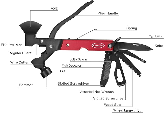 RoverTac 14-in-1 Multitool Camping Axe Hatchet – Essential Camping Gear with Knife, Hammer, Saw, Bottle Opener, Screwdriver – Multi Tool with Sheath – Gifts for Men, Dad, and Outdoor Adventures