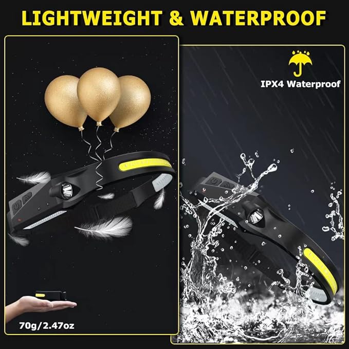 Rechargeable Headlamp 3PCS, 230° Wide Beam Head Lamp, Motion Sensor LED Headlamp Rechargeable, 5Mode Bright Headlamps for Adults, Head Lights for Forehead, Hard Hat Headlight, Camping Essentials Gear