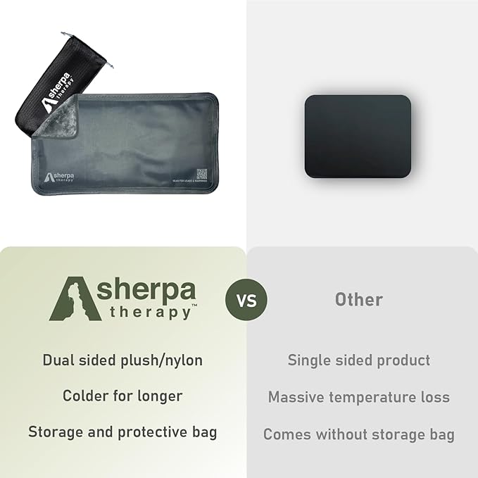 Small Flexible Gel Ice Packs for Injuries Reusable - Soft Hot and Cold Packs for Injuries for Ankle, Hand, Wrist, Head Pain Relief - 5" x 10" - 2PK - Grey