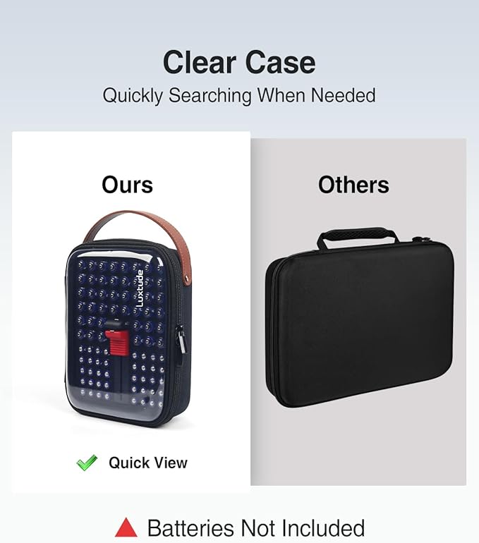 Luxtude Battery Storage Organizer, Clear Battery Organizer Storage Case with Tester,Batteries Holder Organizers for 90 PCS, Batteries Case Organizers Holds 50 AA & 40 AAA, Camping Accessories(Black)