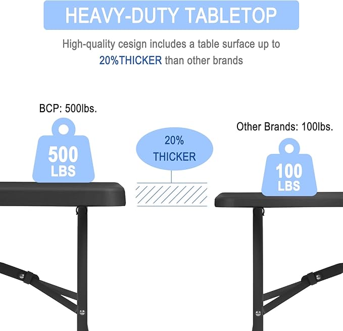 6ft Heavy Duty Portable Folding Table - Plastic Dining Table Indoor/Outdoor Black Plastic Table for Parties, BBQs, and Camping