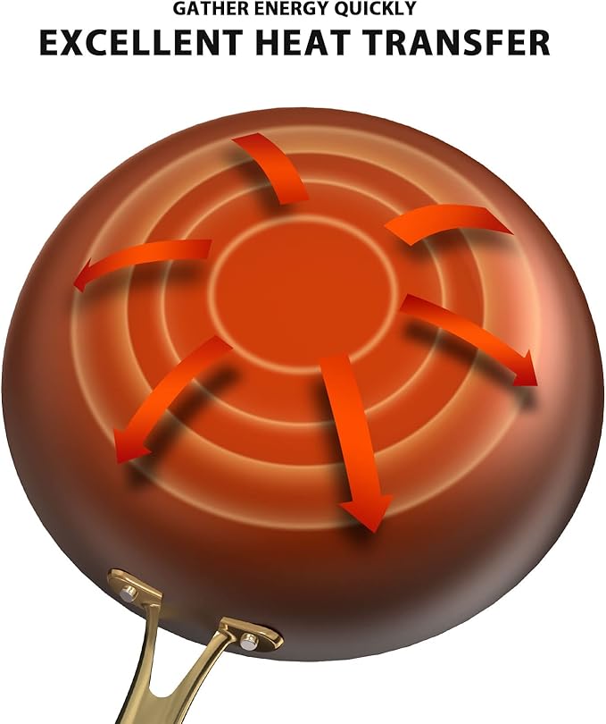 imarku Non stick Frying Pans, Long Lasting 10 Inch Frying Pan, Professional Nonstick Frying Pan Cast Iron Skillet, Stay Cool Handle, Easy Clean Oven Safe Pans, Birthday Day Gifts