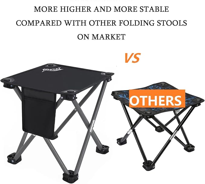 Roptat 2 Pack Camping Stool,Portable Folding Compact Lightweight Stool Seat for Camping Fishing Hiking Gardening Outdoor Walking Backpacking Travelling and Beach with Carry Bag (Black)