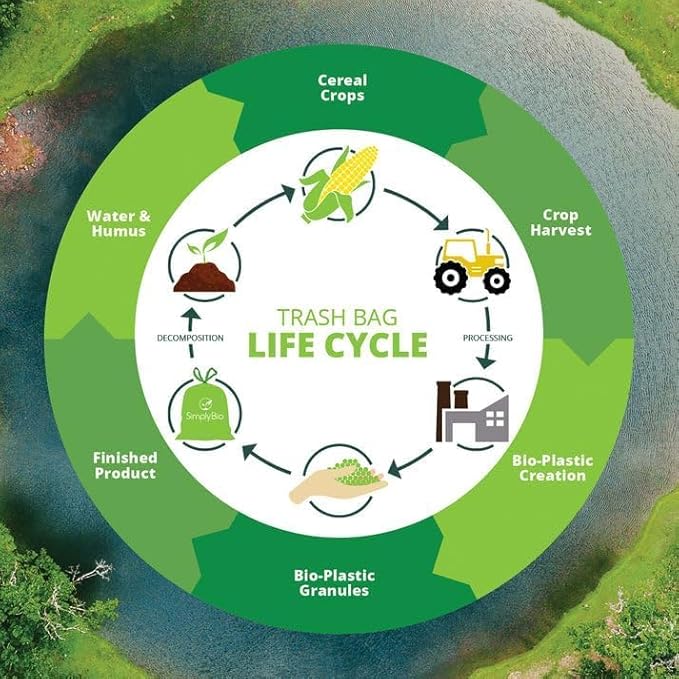 10-13 Gallon Compostable Trash Bags with Flat-Top 50 Bags Thick 0.87 Mil, 49.21 Liter, Tall Kitchen Food Scrap Waste Compost Bag, ASTM D6400, US BPI and OK Compost Home Certified