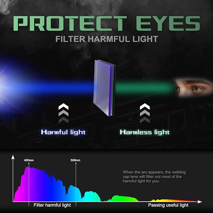 3.94" x 3.66" Large Viewing Hemispherical lense Welding Helmet，1/1/1/1 True Color Auto Darkening Welding Hood Mask，4 Arc Sensor Wide Shade for TIG MIG ARC Plasma Cut,Grinding