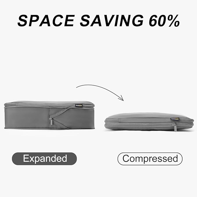 5 Set Compression Packing Cubes for Travel, Space Saving Luggage Organizer Bags (Silver)