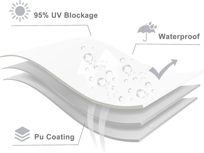 LOVE STORY Waterproof 10'x13' Rectangle White Sun Shade Sail Cannoy UV Resistant for Outdoor Patio Garden Backyard (We Make Custom Size)