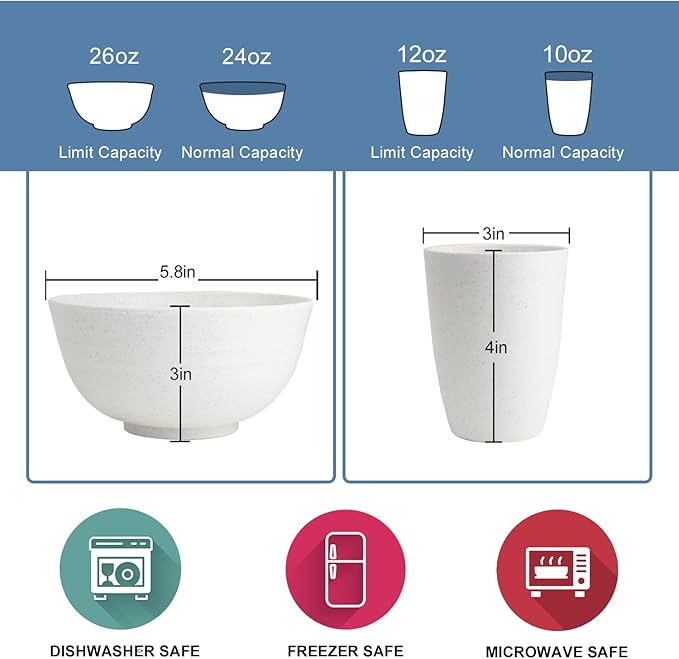 Wheat straw bowl and plate sets of 40 with cups for kids - Unbreakable plastic dinnerware sets service for 8 - Microwave and Dishwasher safe dish sets for kitchen and camping. White