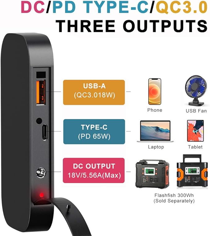 Flashfish 100W 18v Foldable Solar Panel, High-Efficiency Solar Charger with Dc Output & 65W USB.C QC3.0 Port for Portable Power Station, Camping, Travel & Outdoor