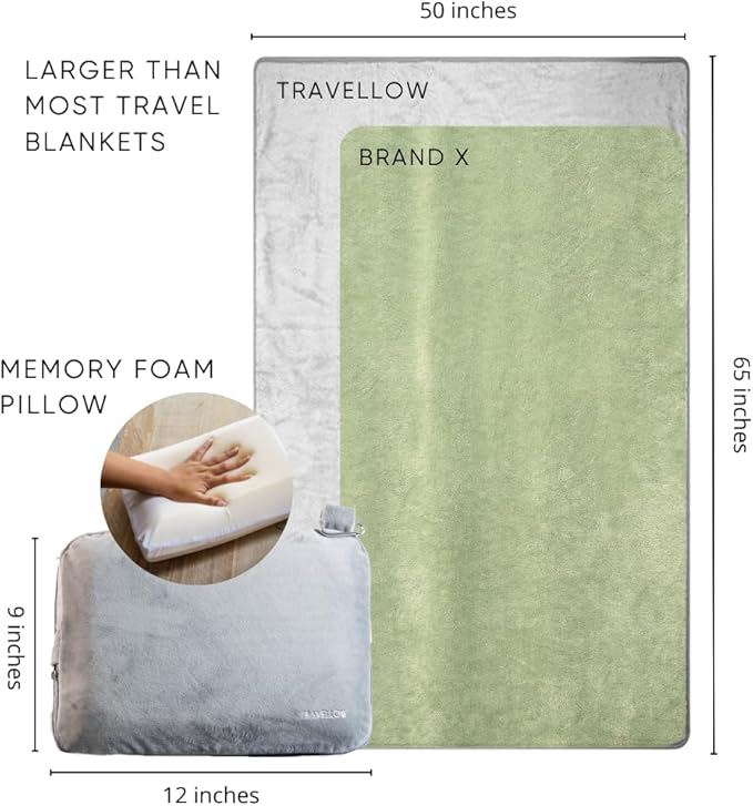 Travel Pillow and Blanket Set - 4-in-1 Ultimate Travel Kit with Memory Foam Pillow, Travel Blanket, Sleep Mask, and Earplugs-Ultimate Comfort and Coziness for Your Journeys - Grey