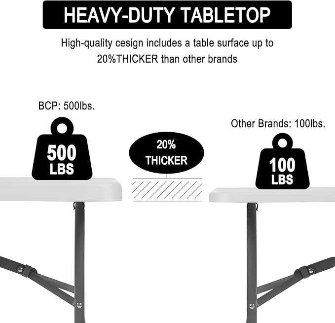 6ft Heavy Duty Portable Folding Table - Plastic Dining Table Indoor/Outdoor White Plastic Table for Parties, BBQs, and Camping