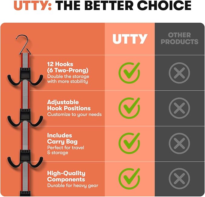 UTTY Hanging Multipurpose Portable Hockey Drying Rack - Durable Gear Keeper & Sports Equipment Organizer - 6 Durable Adjustable Hooks Support Light to Heavy Weight for Home, Travel & Outdoor Use