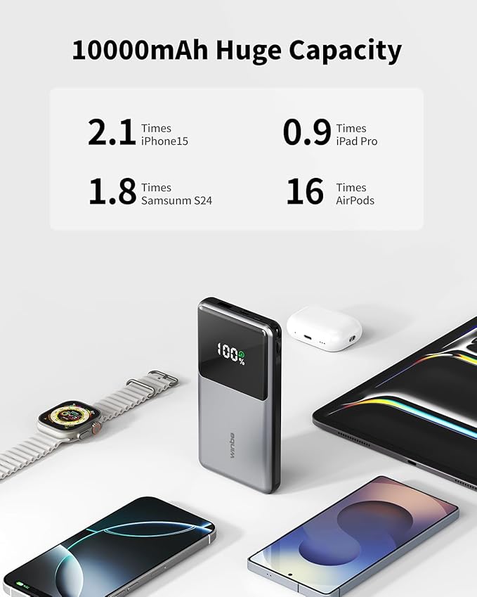 Portable Charger with Built in Cables 10000mAh, Power Bank for iPhone with Wall Plug, Travel Essential 22.5W USB C Fast Charging Compact Battery Pack for iPhone16/15/14, Samsung, iPad, etc