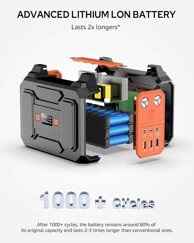 Apowking Portable Power Station Bank 146Wh 200W Peak(100W Rated), Solar Powered Power Bank with AC Outlet 110V for Camping, Solar Charger Power Bank Battery Pack 39600mAh for Home Outdoor Emergency