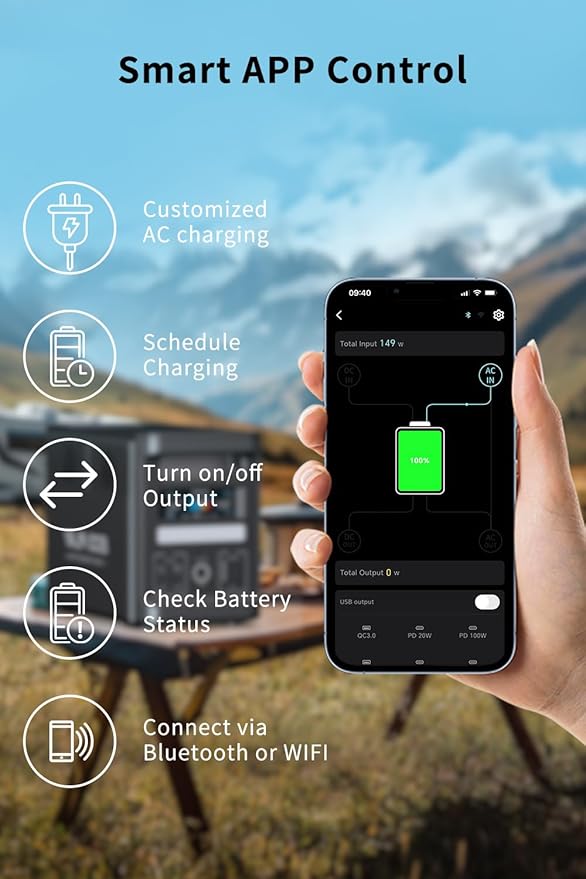 Eco Play EP1800 Portable Power Station with 2 Extra Battery, 1536Wh LiFePO4 Battery Backup, Expandable up to 4kWh, Fully Charged in 1.1H, 1800W Solar Generator (1800W+2 * 1800W-Extra)