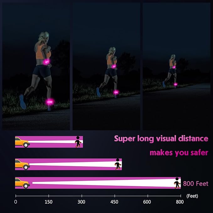 Simket LED Armband Rechargeable for Running(2 Pack), Running Lights for Runners, Running Lights, High Visibility Reflective Running Gear Adjustable Light Up Arm Bands for Men Women Kids
