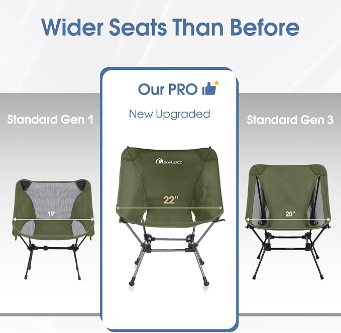 MOON LENCE Camping Chair Plus, Upgraded Comfort & Size, Still Compact and Lightweight, Folding Portable Chair for Backpacking & Hiking, 400Lbs Capacity, Gen 3 Plus (Green 2 Pack (Plus))