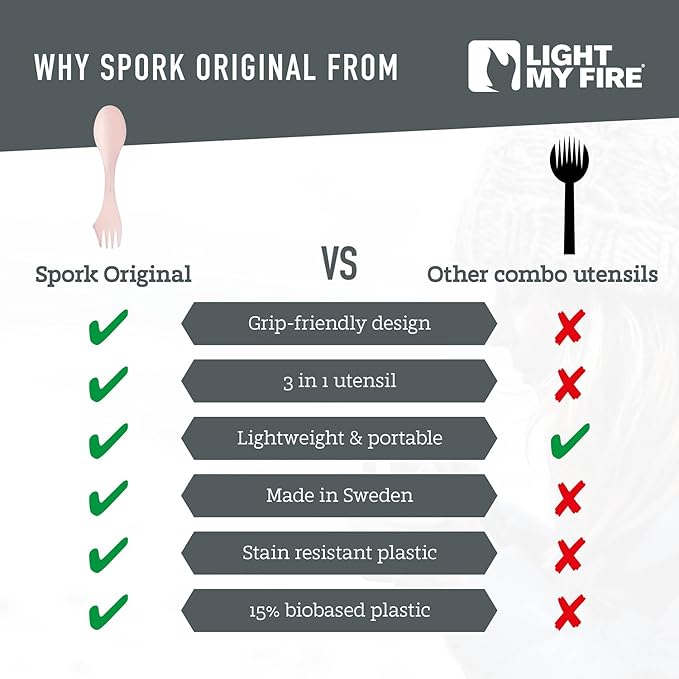Light My Fire Spork Original 4-Pack 3-in-1 Camping Spoon Fork Knife Combo Reusable Travel & Camping Utensils Lunch Spork Outdoor Backpacking Hiking Picnic Utensil BPA Free, Meadow