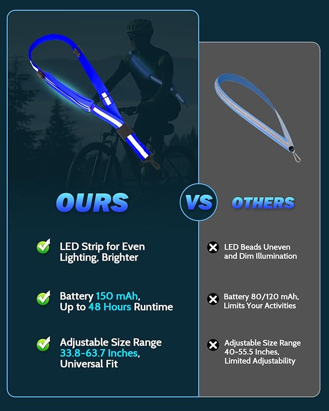 LED Reflective Belt Sash - 5 Lights Colors & 3 Light Modes High Visibility Night Safety Belt, Rechargeable Light Up Running Gear Adjustable Vest Straps for Runners Walkers Men Women