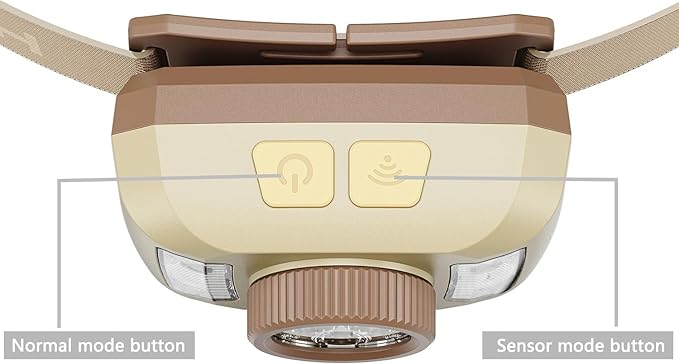 Rechargeable Headlamp Flashlight,12000 Lumens Super Bright LED Head Torches,Sensor Control, 6 Light Settings, IPX5 Waterproof & Lightweight, Ideal for Camping, Running & Hiking Outdoor (2, Beige)