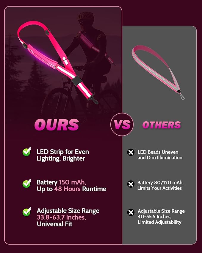 LED Reflective Belt Sash - 5 Lights Colors & 3 Light Modes High Visibility Night Safety Belt, Rechargeable Light Up Running Gear Adjustable Vest Straps for Runners Walkers Men Women