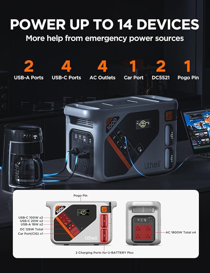 Litheli Portable Power Station Eclair 1000, 1800W Solar Generator, 1069Wh Outdoor Generator, 1H Fast Charging LiFePO4 Power Station for Outdoor Camping, Emergency and RVs(Solar Panels Optional)