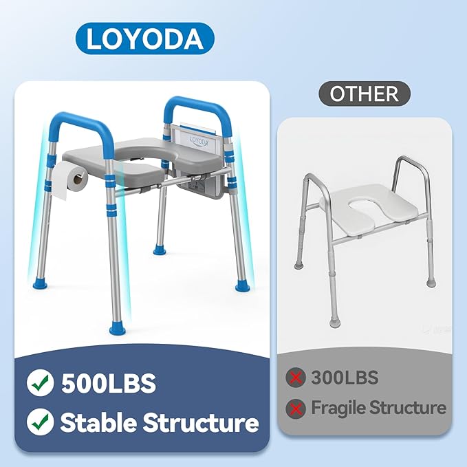 Raised Toilet Seat with Handles, Padded Toilet Seat Risers for Seniors, Adjustable Height & Width Toilet Riser, Handicap Elevated Toilet Seat 500lb, Fit Any Toilet