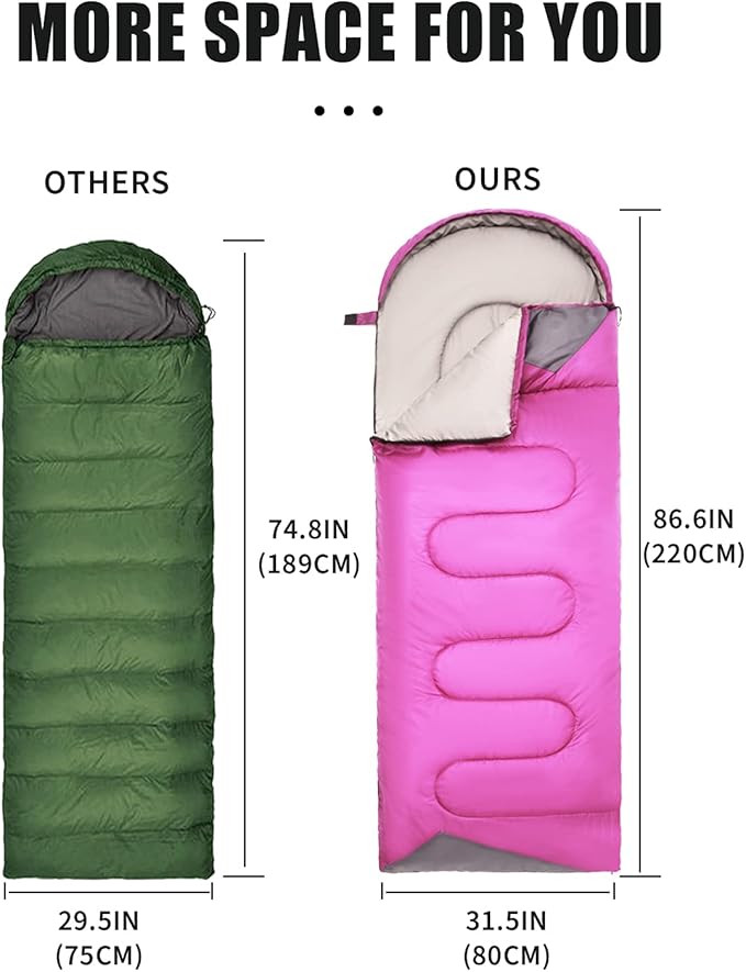 Sleeping Bags for Adults Backpacking Lightweight Waterproof- Cold Weather Sleeping Bag for Girls Boys Mens for Warm Camping Hiking Outdoor Travel Hunting with Compression Bags