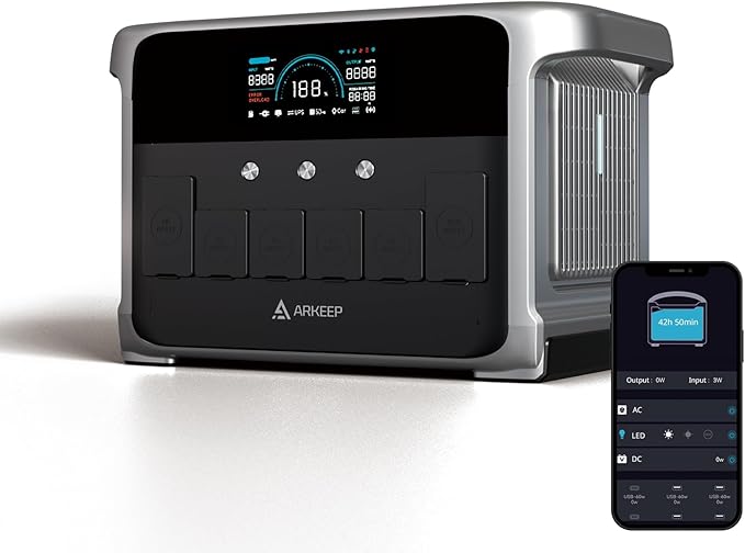 Portable Power Station 2160Wh, 2400W AC/140W USB-C Output with LiFePO4 Battery, 2Hr Ultra-Fast Charge, Solar Generator for Outdoor Camping, Home Backup, RV & Emergency Power DP2400