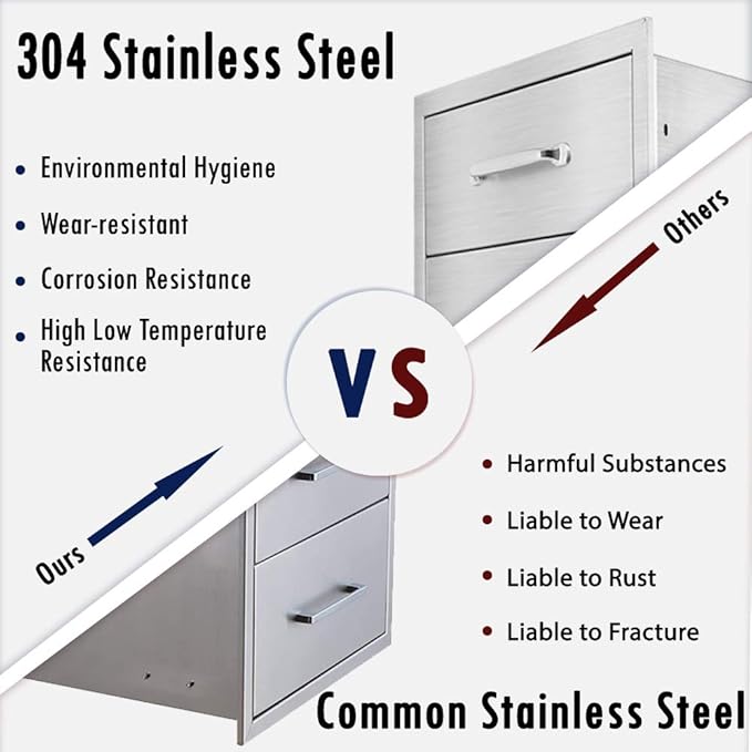 Karpevta Outdoor Kitchen Drawer W15.7XD17.7XH21.6 Inches BBQ Drawer - Stainless Steel Double Drawers for Outdoor Kitchen Grilling Station or Commercial BBQ Island with Handle