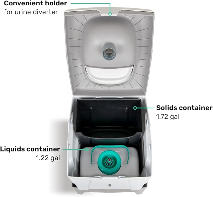 WandaGO Composting Toilet, Portable Outdoor Camping Toilet, Urine Diverting Dry Toilet With Height Adjustment