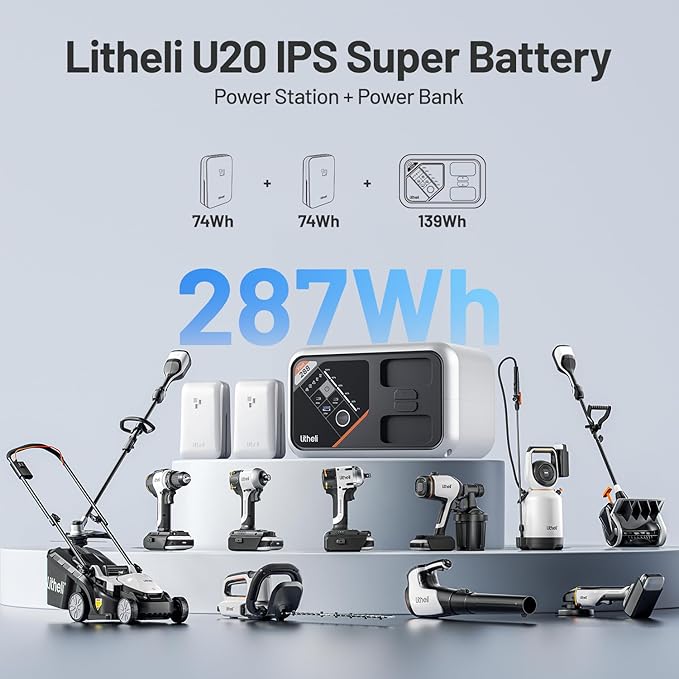 Litheli 288 Series Portable Power Station 287Wh, Lithium Battery Solar Generator（2 x 74Wh Battery Pack Shipped Separately), 300W AC Outlet, 0-95% in 50Min, Power Bank for Outdoor Emergency RV Van
