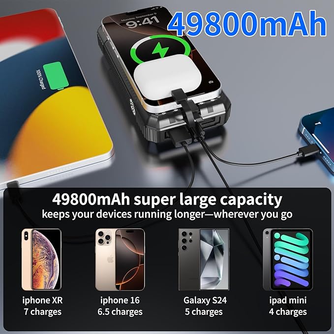 Solar Charger Power Bank 49800mAh, Portable Phone Charging Built-in 4 Cables 22.5W Fast Charging for Cell Phones, Type-C input/Output Port Solar Panel Charger with Dual Flashlights&Compass for Camping