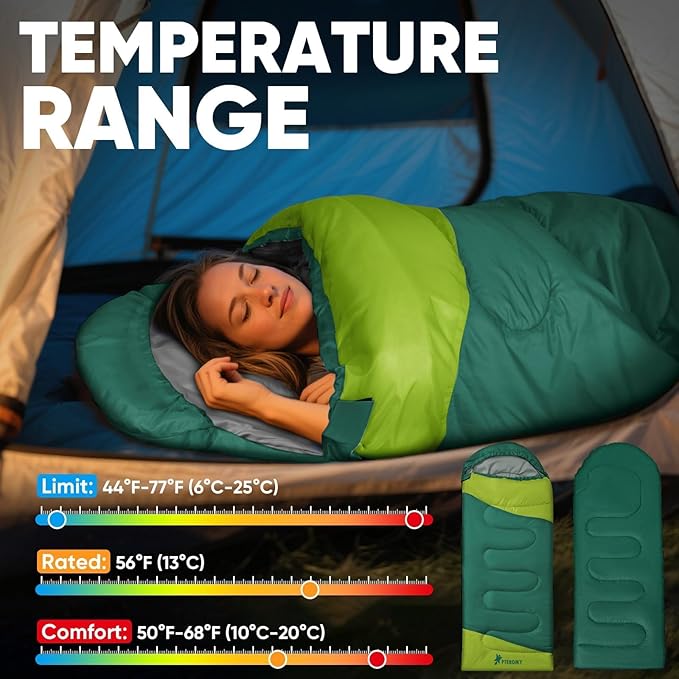 PTEROMY Sleeping Bags for Adults, Lightweight Water Resistant Backpacking Camping Sleeping Bag for Warm Cold Weather, Camping Essentials for Hiking Outdoor Travel