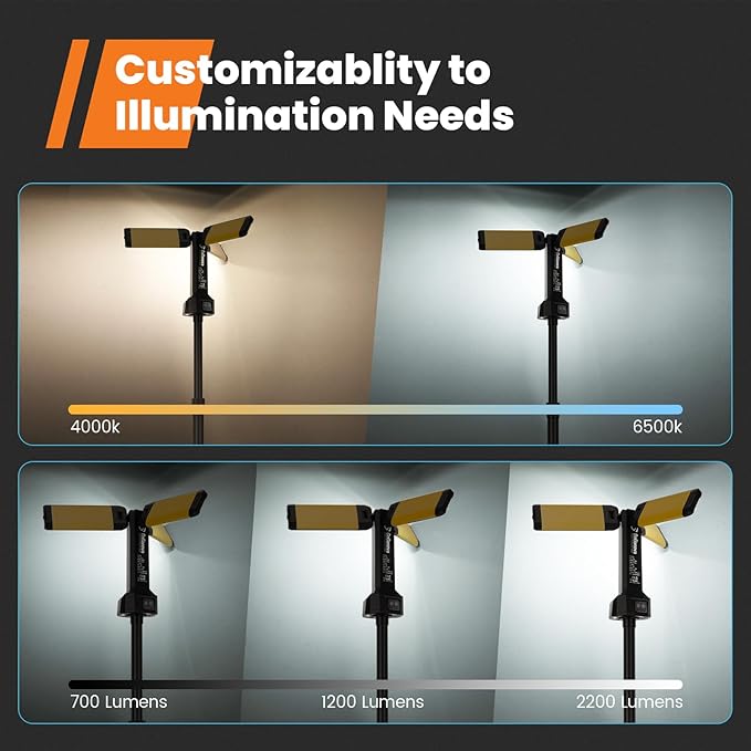 Rechargeable Work Light with Stand, GoGonova Cordless Work Light with Triple LED Lamps, 8AH Battery, 700/1200/2200 Lumen, 4000/6500K Dimmable Camping Light with Detachable Tripod（Yellow）