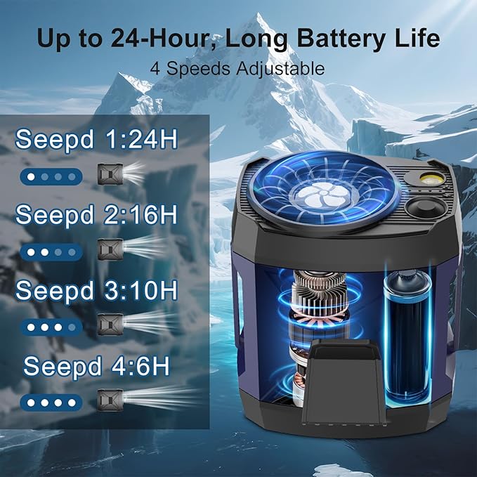 Portable Fan for Under Shirt, Waist Fan Clip On Belt, 4-in-1 Rechargeable Fans with LED Light, Phone Stand, Fast Charging 4-Speed Hip Personal Fans for Fishing, Outdoor, Makeup, Kitchen