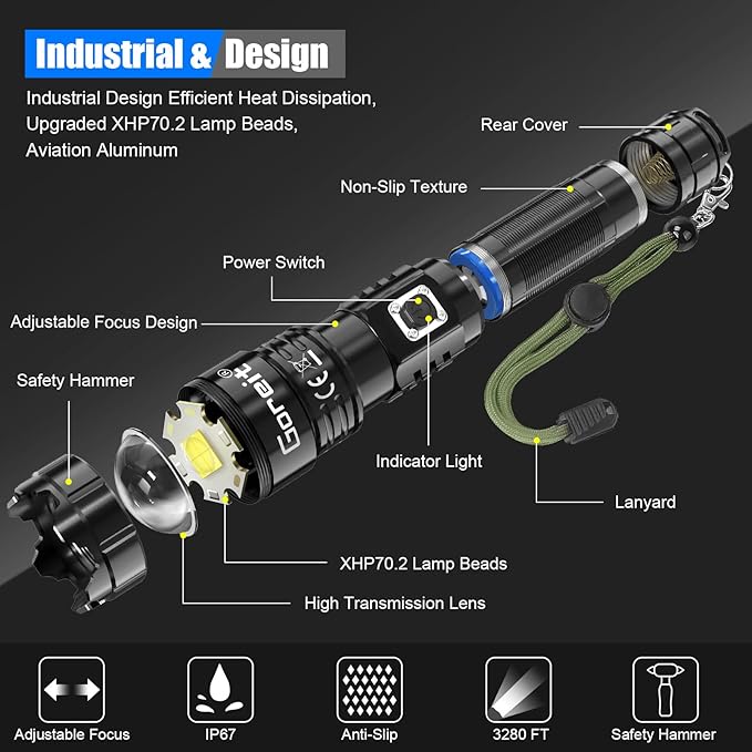 Goreit Flashlights High Lumens Rechargeable, 2000 Lumen XHP70.2 LED Flashlight USB Super Bright Flash Lights, High Powered Handheld Flashlights for Emergencies Camping, Waterproof, Adjustable Focus