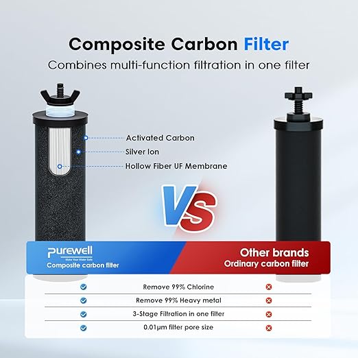 Purewell 3-Stage 0.01μm Ultra-Filtration Gravity Water Filter System, NSF/ANSI 42&372 Certification, 304 Stainless Steel Countertop System with 2 Filters and Stand, Reduce 99% Chlorine, 2.25G, PW-OB