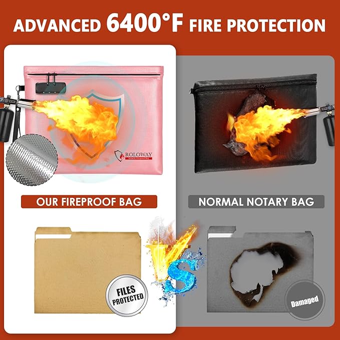 ROLOWAY Fireproof Document Bag (14.5 x 11.5 inch), 6400℉ Fireproof Money Bag with Zipper for Cash, Fire Safe Money Pouch with Lock (Pink)
