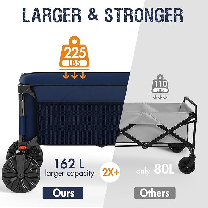 PORTAL Collapsible Wagon with Brakes, Heavy Duty Utility Cart with All-Terrain Wheels, Portable Folding Wagons for Camping, Beach, Garden, Shopping, and Groceries