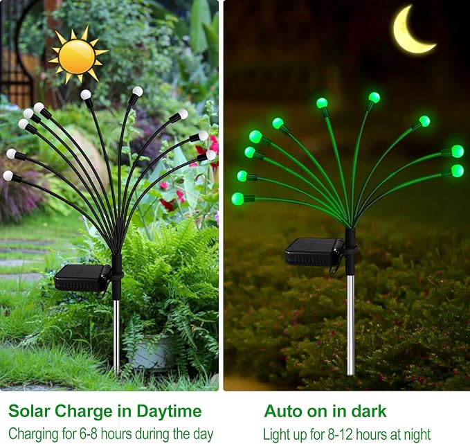 Kohlrabi Solar Garden Lights Outdoor, 4 Pack 40 LED Solar Green Firefly Lights Waterproof, Starburst Wind Swaying Light for Outside Yard Patio Planter Flower Bed Walkway Christmas Decoration