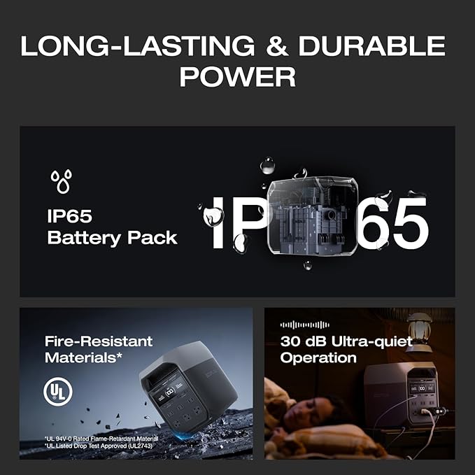 EF ECOFLOW Solar Generator Delta 3 with 220W Bifacial Solar Panel, 1024Wh Portable Power Station, LFP Battery 1800W AC/100W USB-C Output, Full Charge in 56 Min for Home Backup Power, Camping & RVs