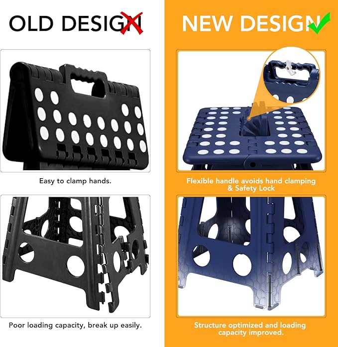 Delxo 16 Inch Folding Step Stool,Foldable Stool for Adults,Portable Collapsible Plastic Stepstool,Non Slip Folding Stools for Kitchen Bathroom Bedroom Up to 400LBS,(Royal Blue 1PC)