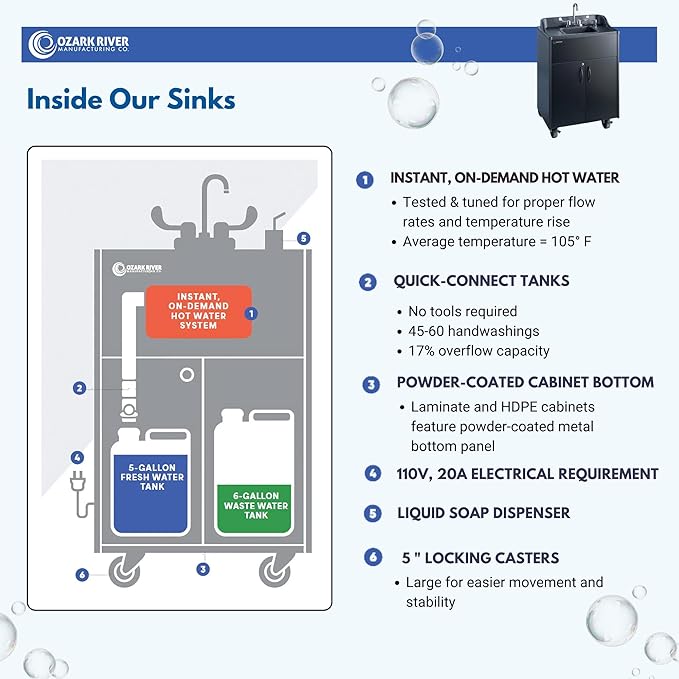 Ozark River Portable Sinks Premier Black, Black Laminate-ABS Sink, Mobile Self Contained Sink, Mobile Hand Washing Station, Portable Sink with Hot Water, Portable Sink Hand Wash Station, 110V