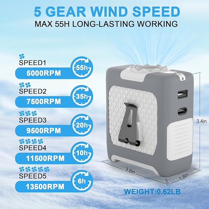 Portable Fan Wearable Personal Fan with 5 Speed Max 55 Working Hours Low Noise Portable Neck Fans Cooling Waist Fans for Camping Traveling LED Power Display 10000mAh Rechargeable (White and Gray)