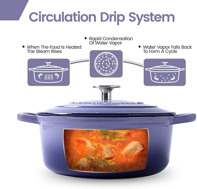 Enameled Cast Iron Covered Dutch Oven with Dual Handle, Dutch Ovens with Lid for Bread Baking, Safe to 500 degrees, 3.5 Quart, Purple