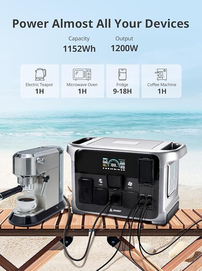 Portable Power Station, 1152Wh LiFePO4 Solar Generator with 100W Solar Panel, 1200W AC/100W USB-C 10 Outputs, 1Hr Fast Charge, APP Control for Camping, RV, Home Backup & Emergency Power