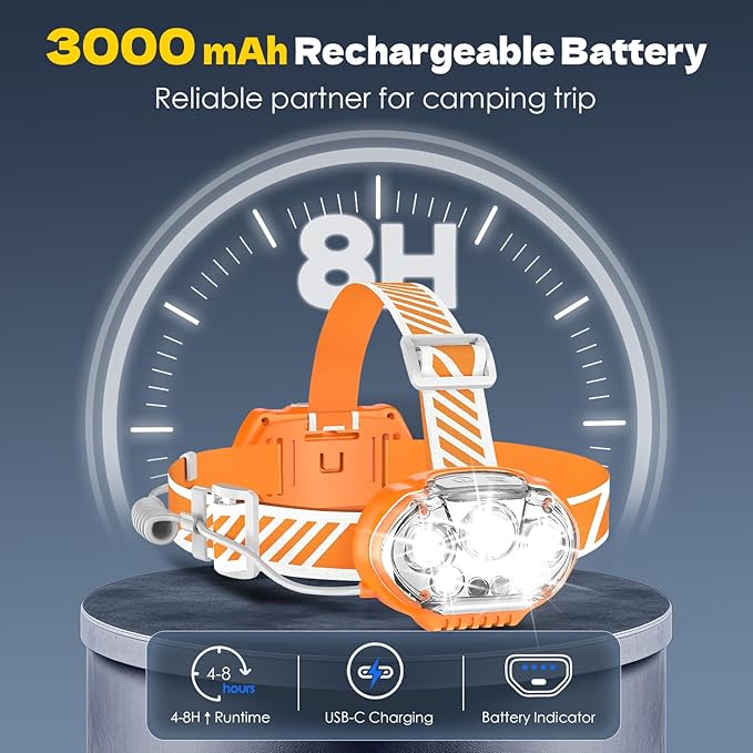 Rechargeable Headlamp, High Lumen 5 LED Head Lamp with Red White Light, IPX4 Waterproof Headlight,8 Mode Head Flashlight for Outdoor Running Hunting Fishing Hiking Camping Gear-Orange